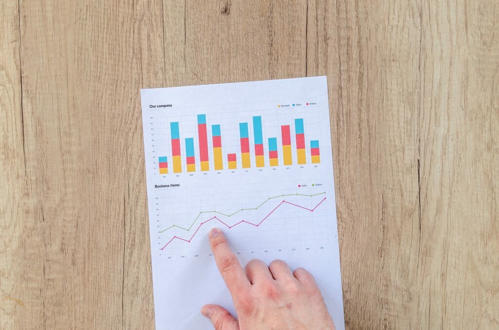 Value Investing : The Beginning Of Investing