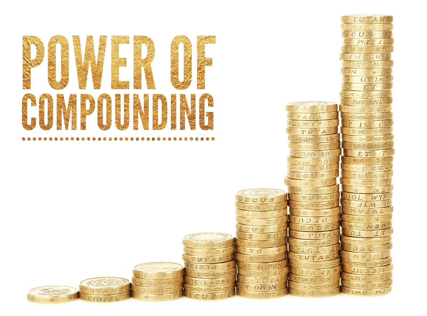 Compounding : Why it is most improtant in investing ?